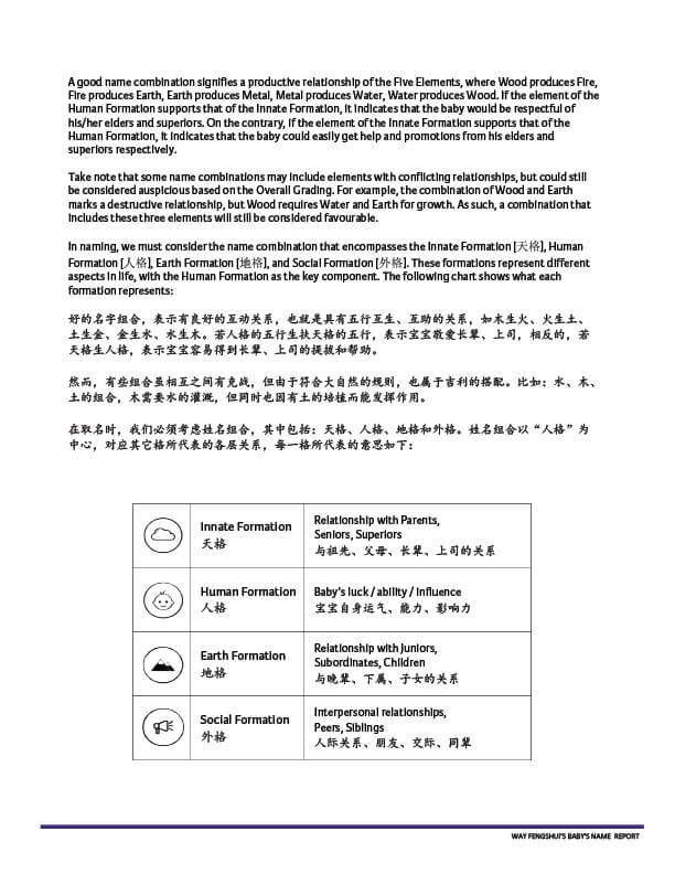chinese baby name bazi analysis sample report 5